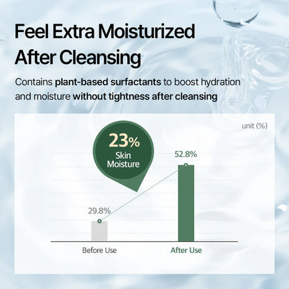 [MIXSOON] Centella Cleansing Foam