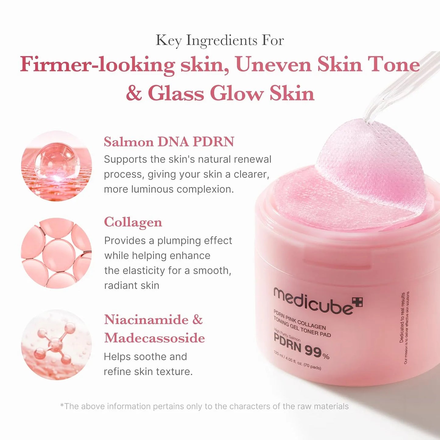 [Medicube]  PDRN PINK Collagen Toning Gel Toner Pad