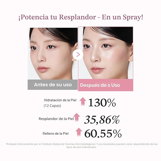 [Medicube] PDRN Pink Collagen Glow Jelly Mist Serum