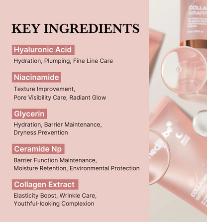 [Medicube] Collagen Night Wrapping Mask