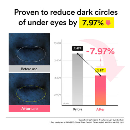 [Abib] Pdrn Retinal Eye Patch Glow Jelly