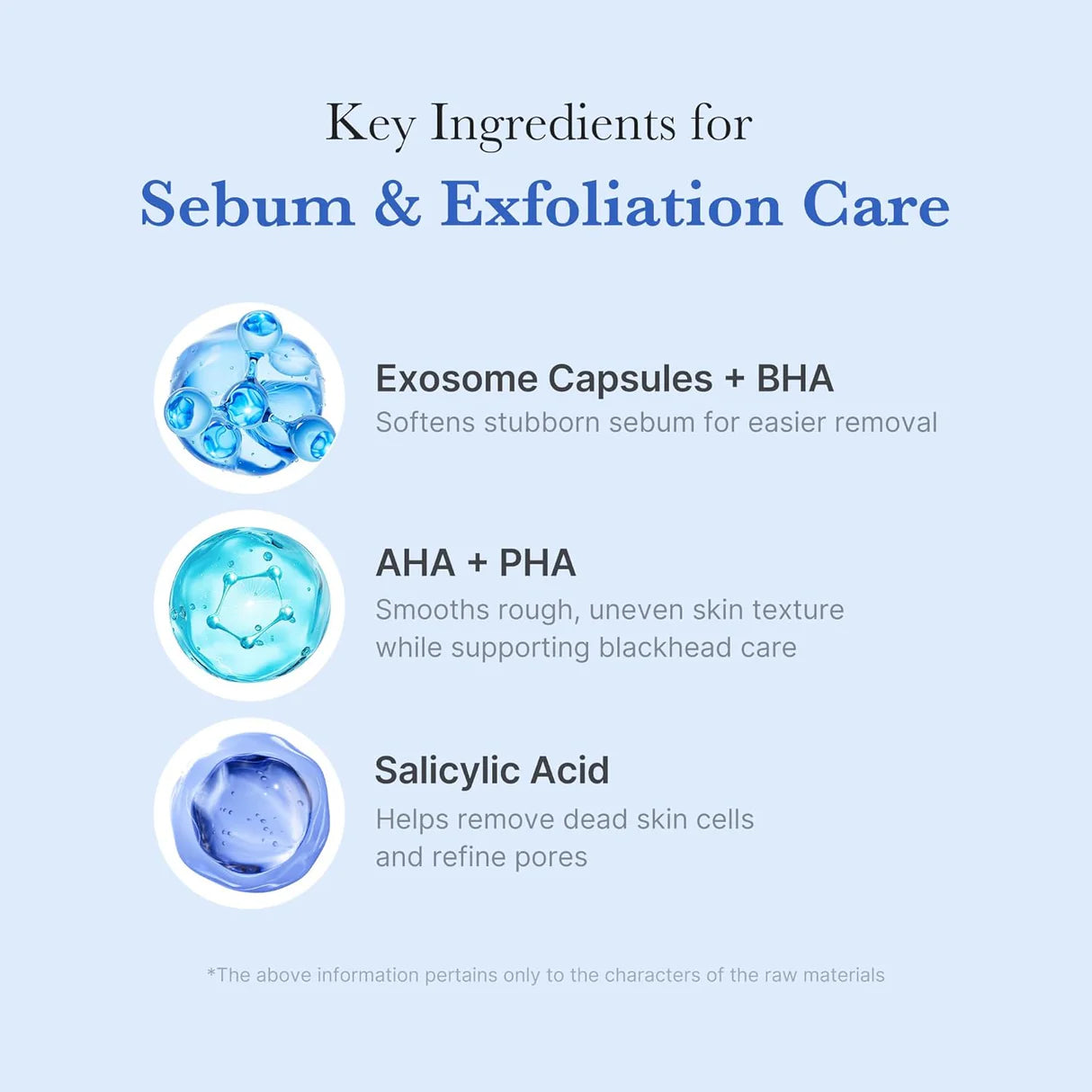 [Medicube] Zero Pore Clearing Capsule Cleansing Foam